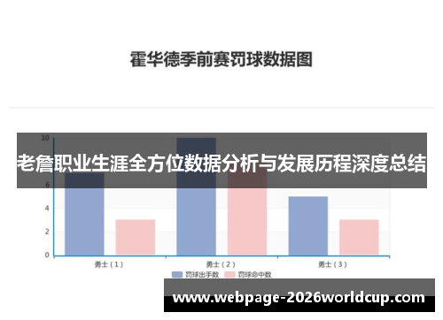 老詹职业生涯全方位数据分析与发展历程深度总结