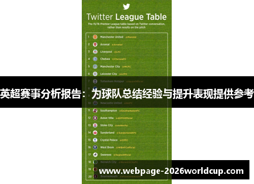 英超赛事分析报告：为球队总结经验与提升表现提供参考