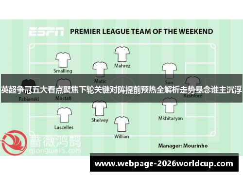 英超争冠五大看点聚焦下轮关键对阵提前预热全解析走势悬念谁主沉浮