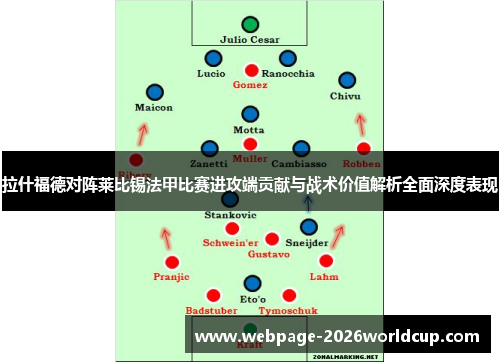 拉什福德对阵莱比锡法甲比赛进攻端贡献与战术价值解析全面深度表现