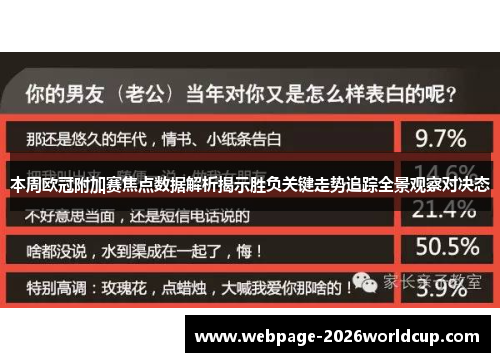 本周欧冠附加赛焦点数据解析揭示胜负关键走势追踪全景观察对决态